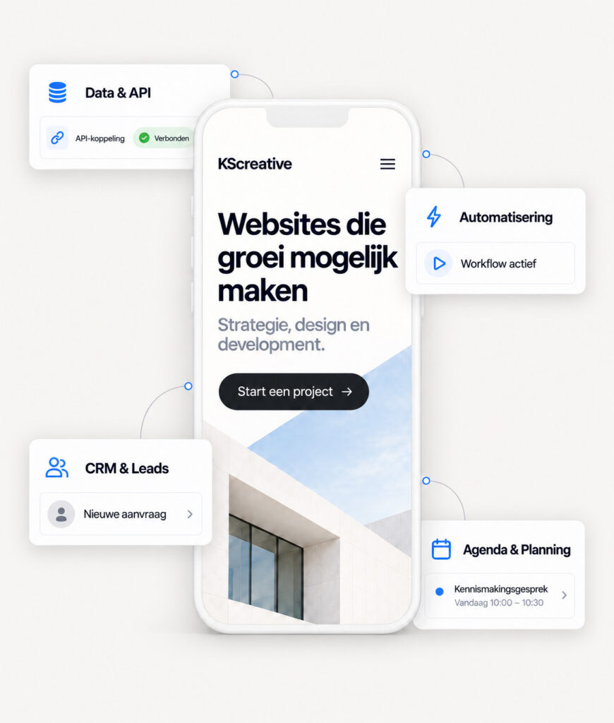 digitale-oplossingen