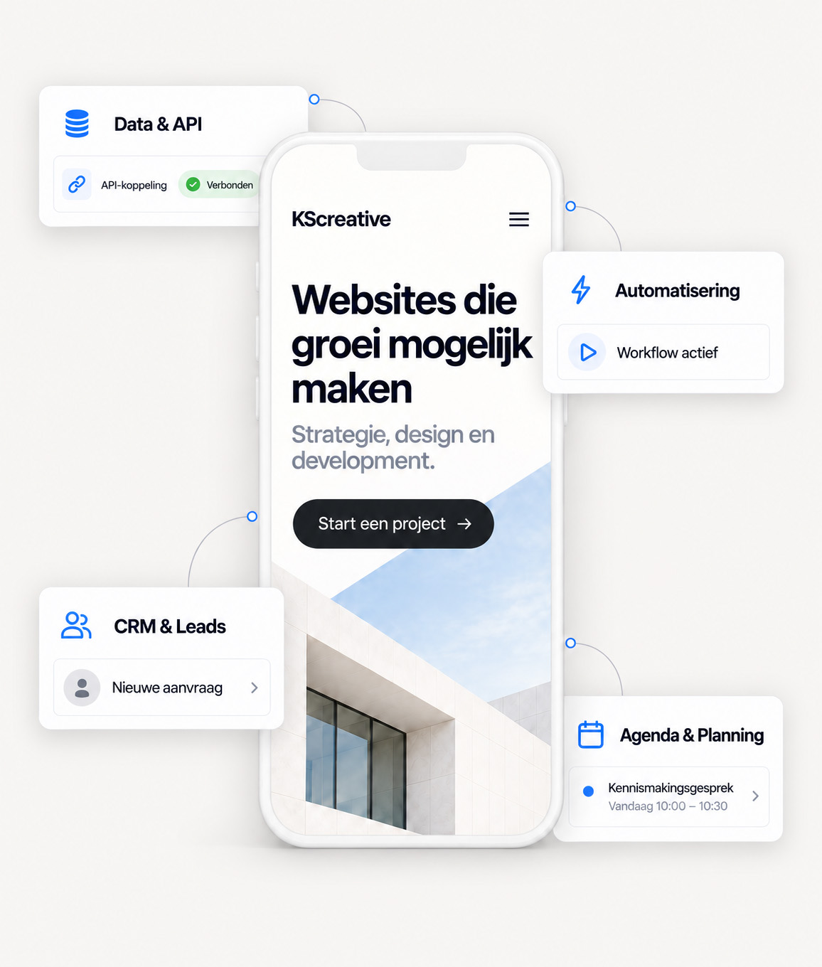 digitale-oplossingen